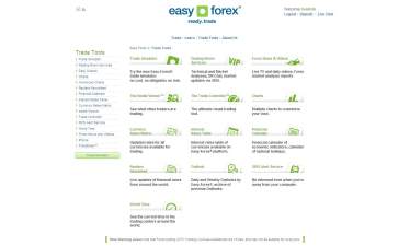 small-easy-forex-overview2.jpg Easy-Forex översikt screenshot